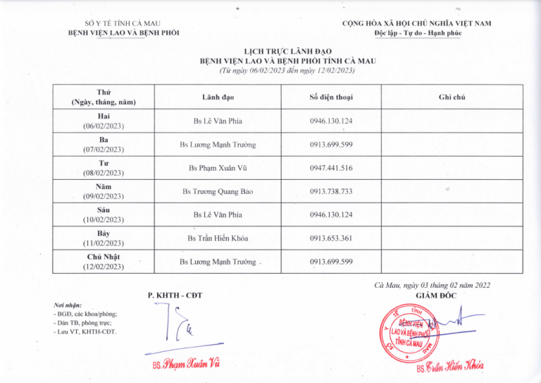 Lịch trực Lãnh đạo – Từ ngày 06/02/2023 đến ngày 12/02/2023